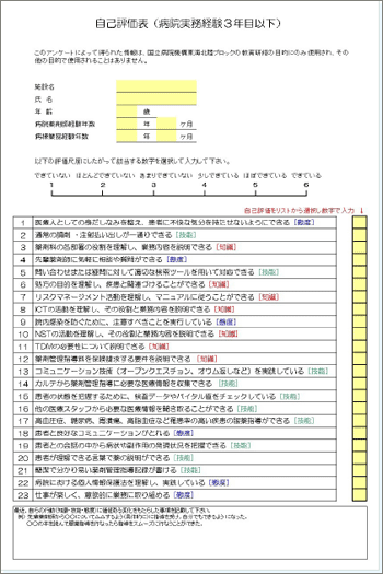 システム 指導 管理 実務 実習